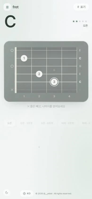 fret 현재 화면